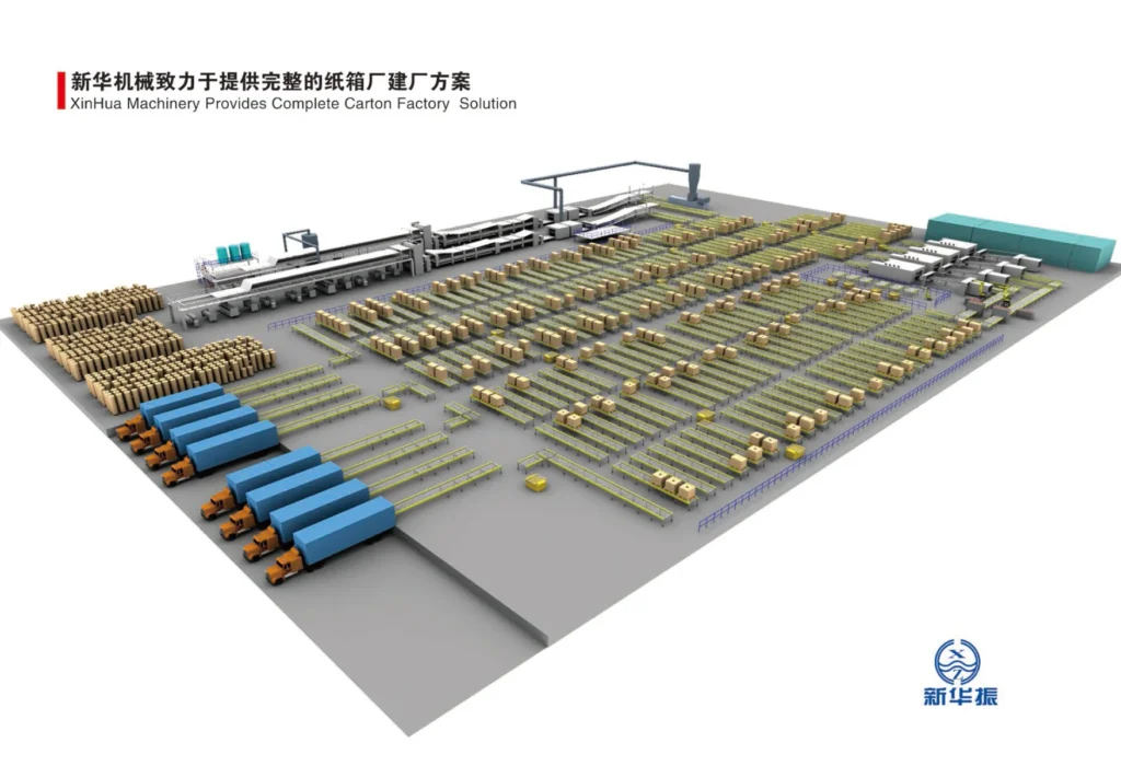 Complete corrugated carton factory solution layout